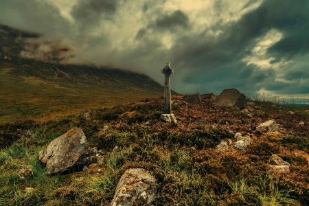 crianlarich
