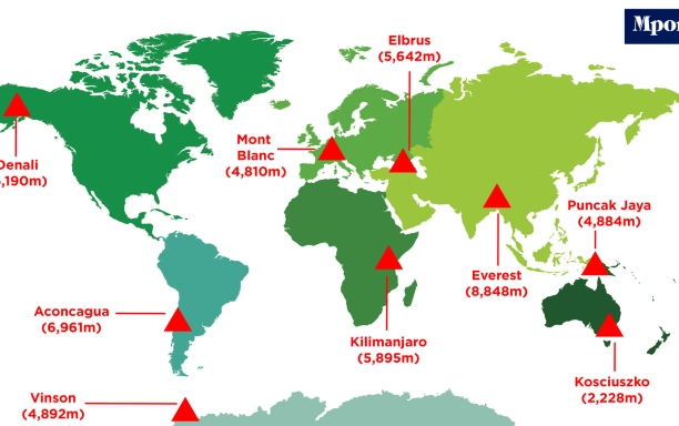 seven summits map 1