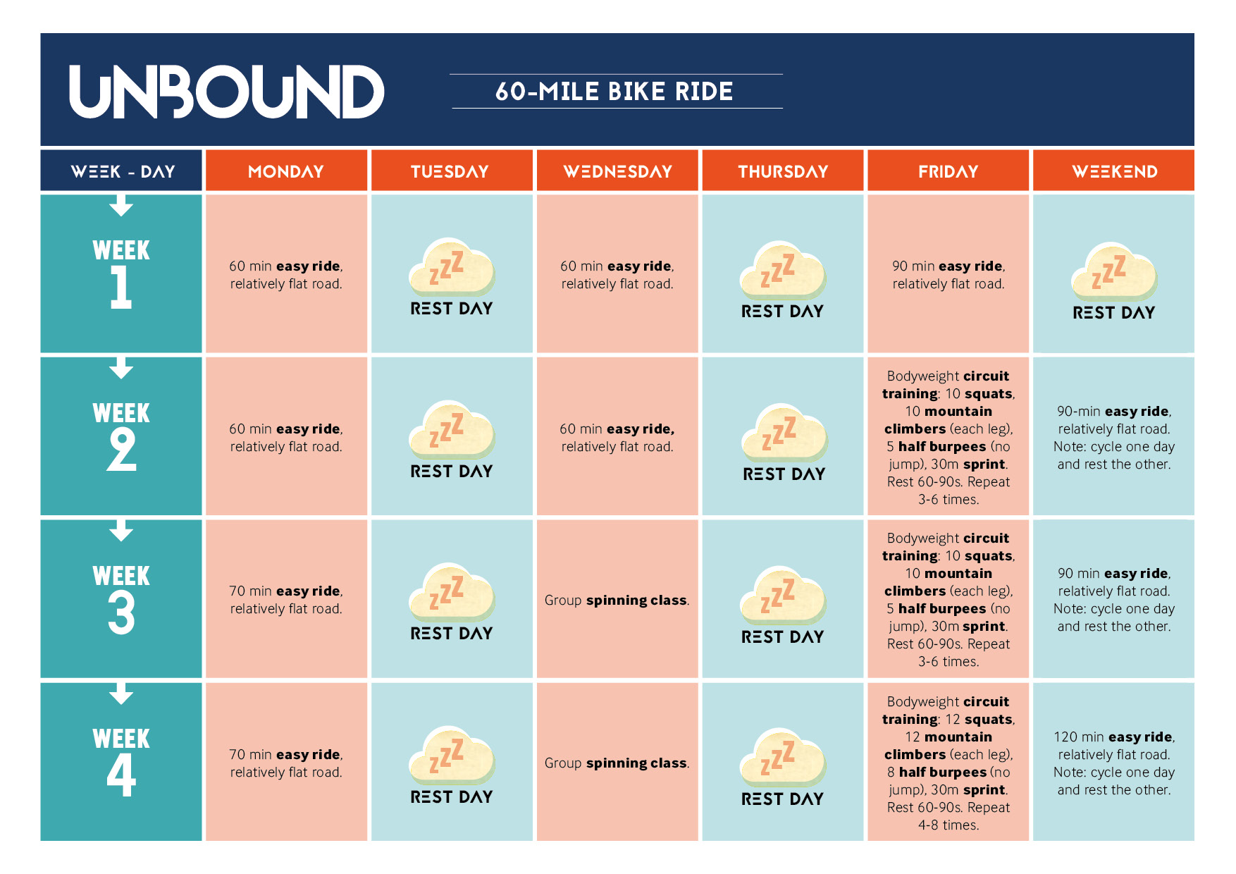 60 mile bike ride timetable final 1 3