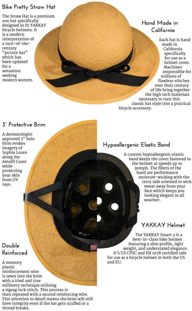 bike-helmet-straw-hat