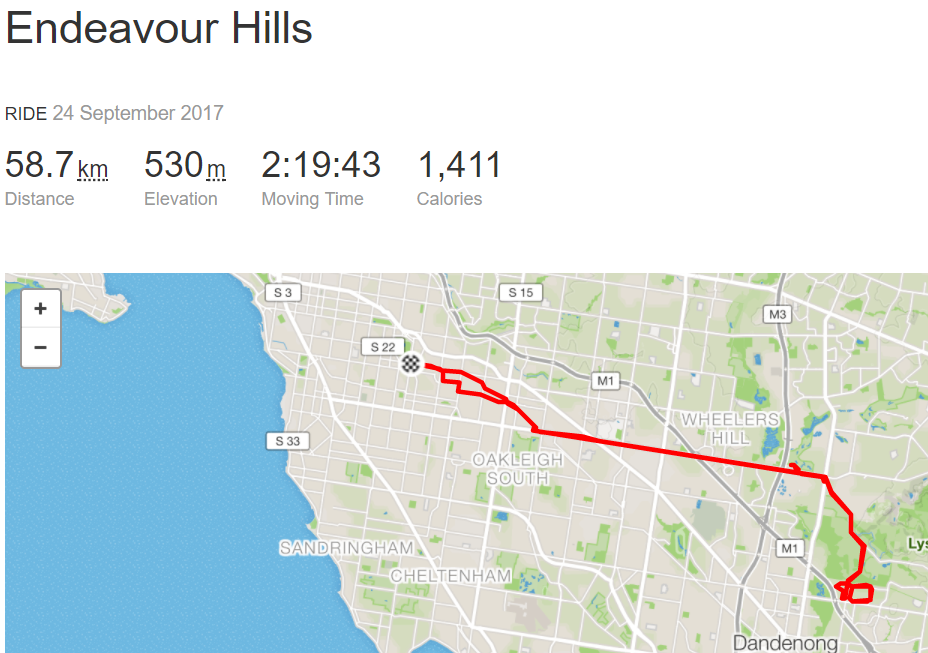 endevoru-hills strava fight