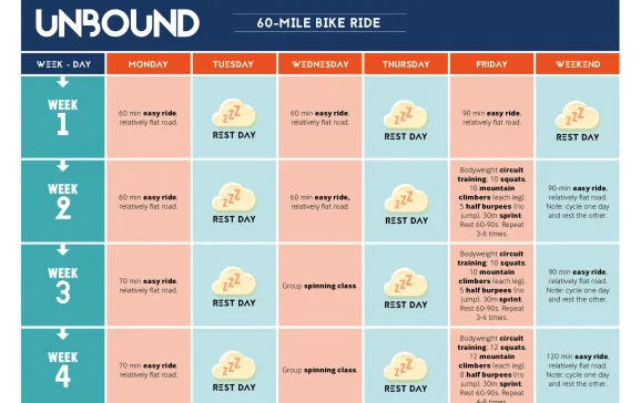 60 mile bike ride timetable final 1 3