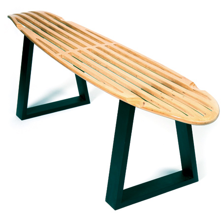 LKJ Bench