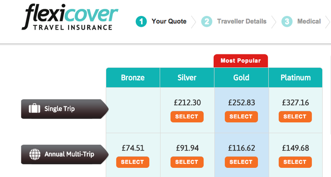 Travel-Insurance-Gap-Year-Deal-Package-Flexicover