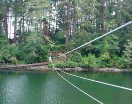 Zip line across the river