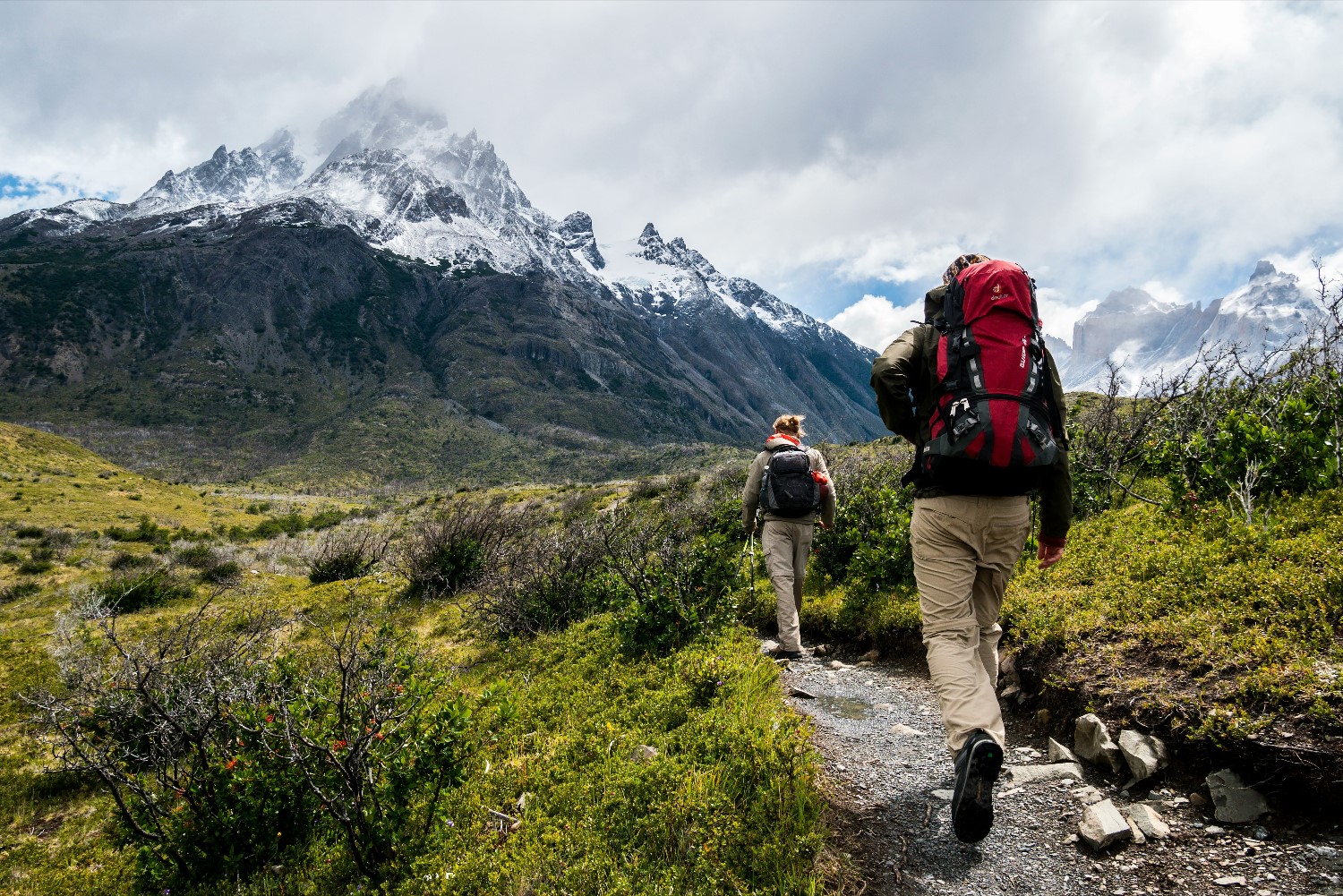 best-travel-backpacks