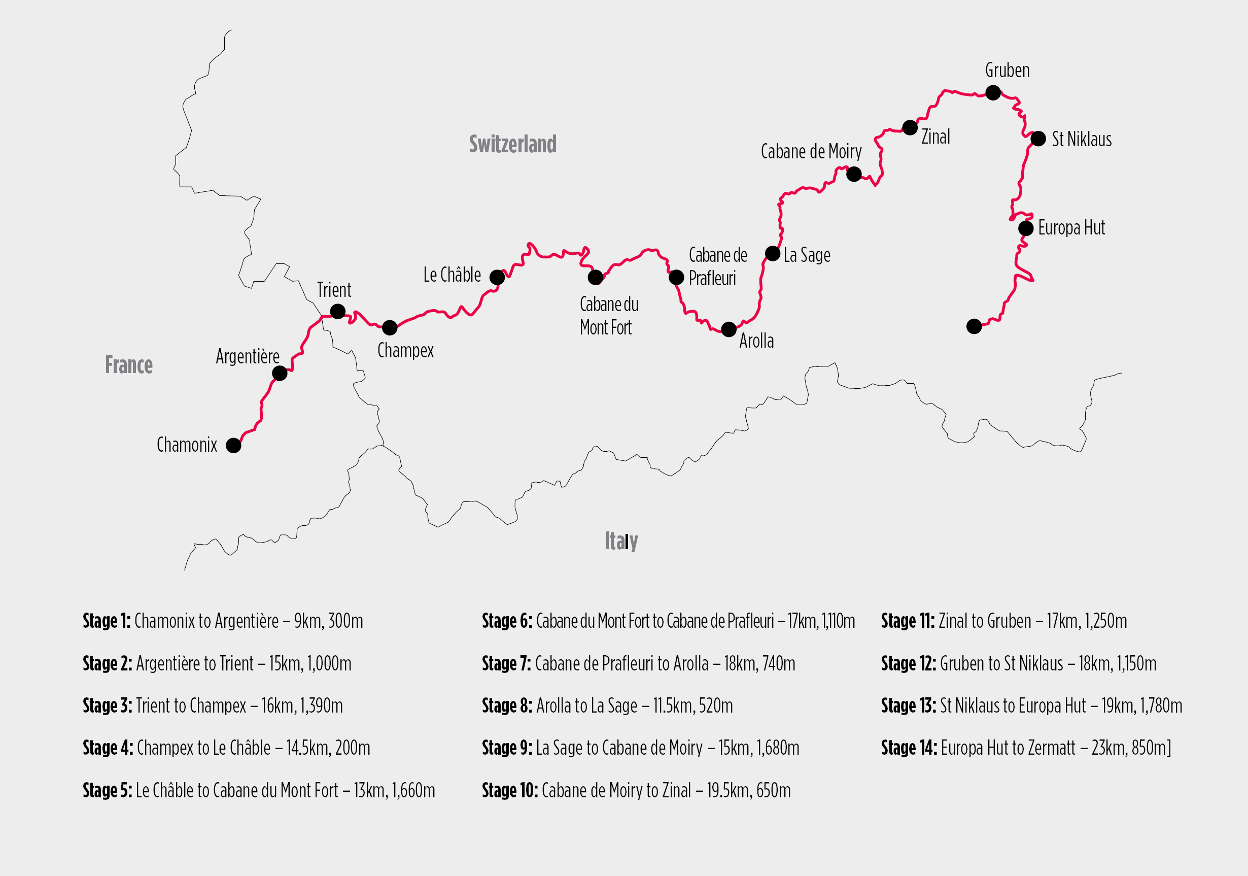haute-route-map