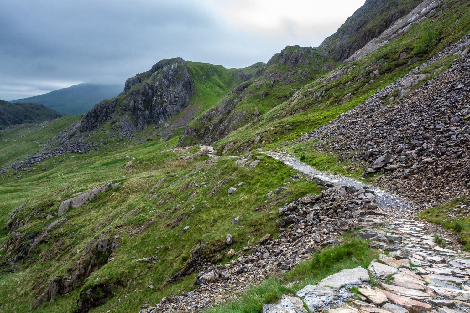 pyg-track-snowdon